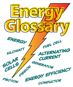 Energy Glossary